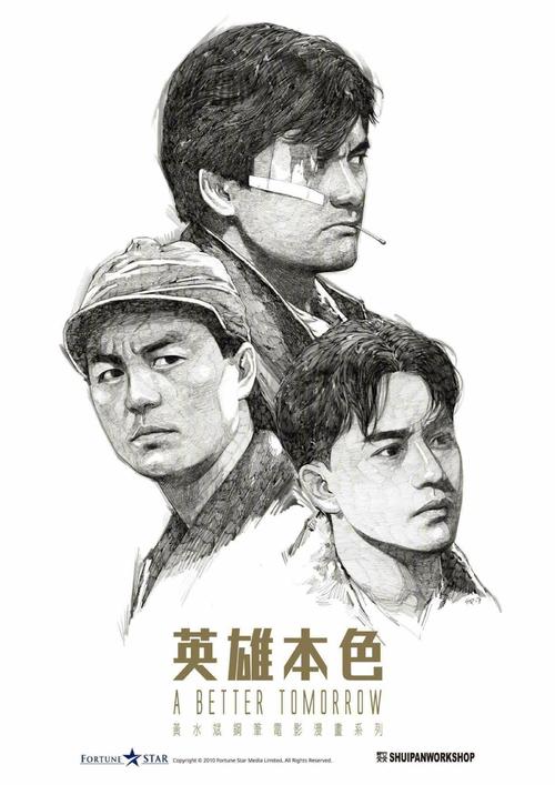 长沙市不动产查验证明